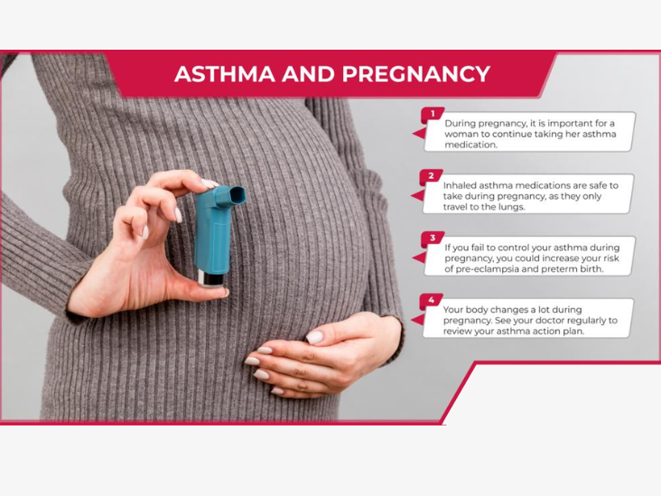 In Pregnancy, How do You Control Asthma Symptoms With Pills